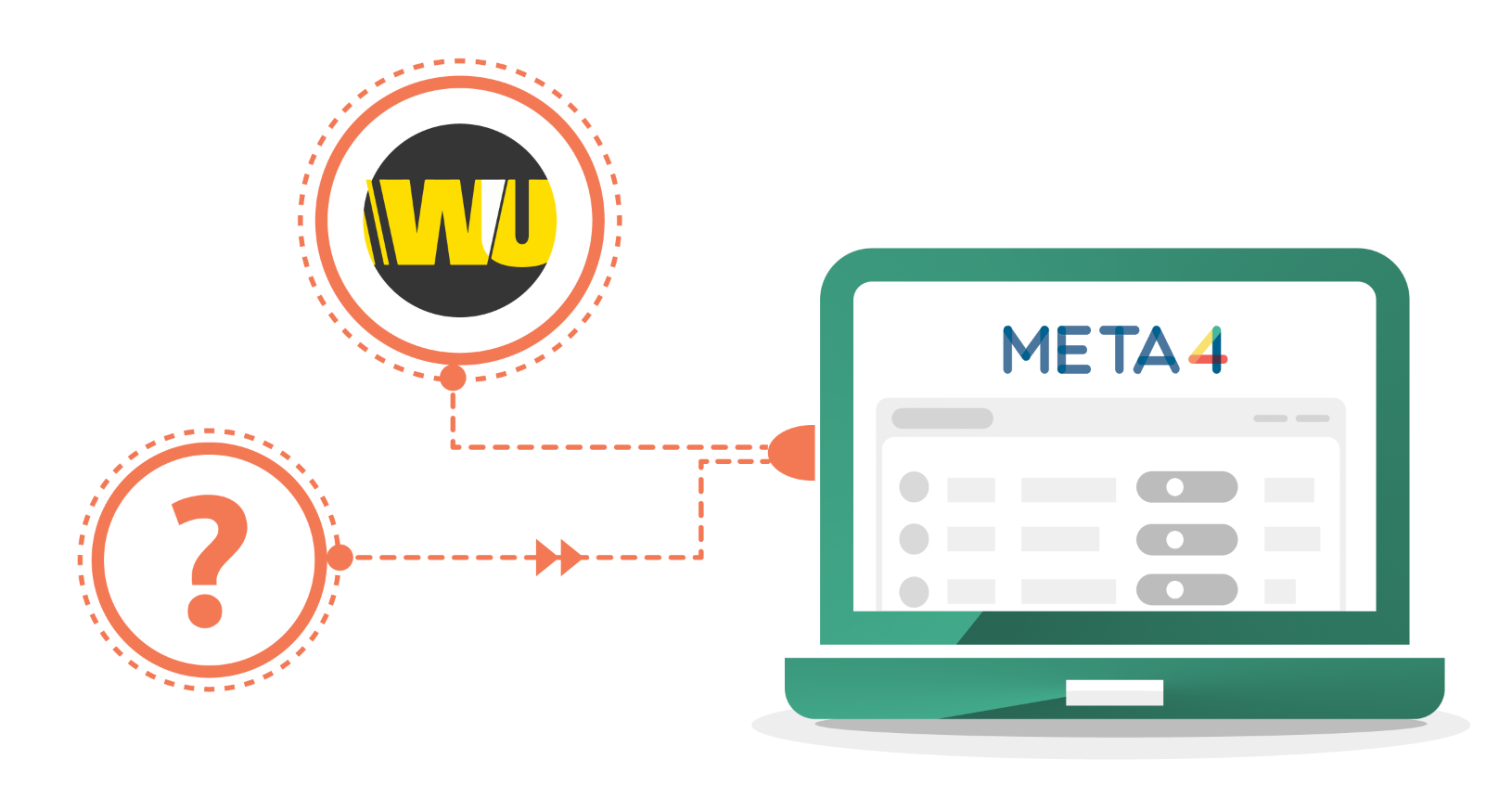 Image of a single operator (WU) addedto our software. Ready to add a second operator.