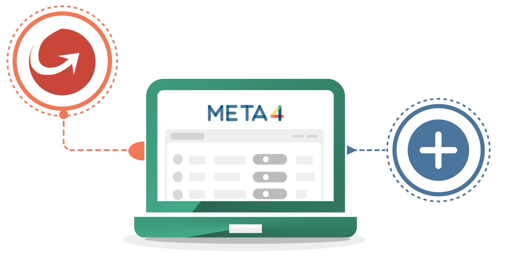 Image showing the meta4 software on a laptop connected to a single operator and ready to be expanded in the future.